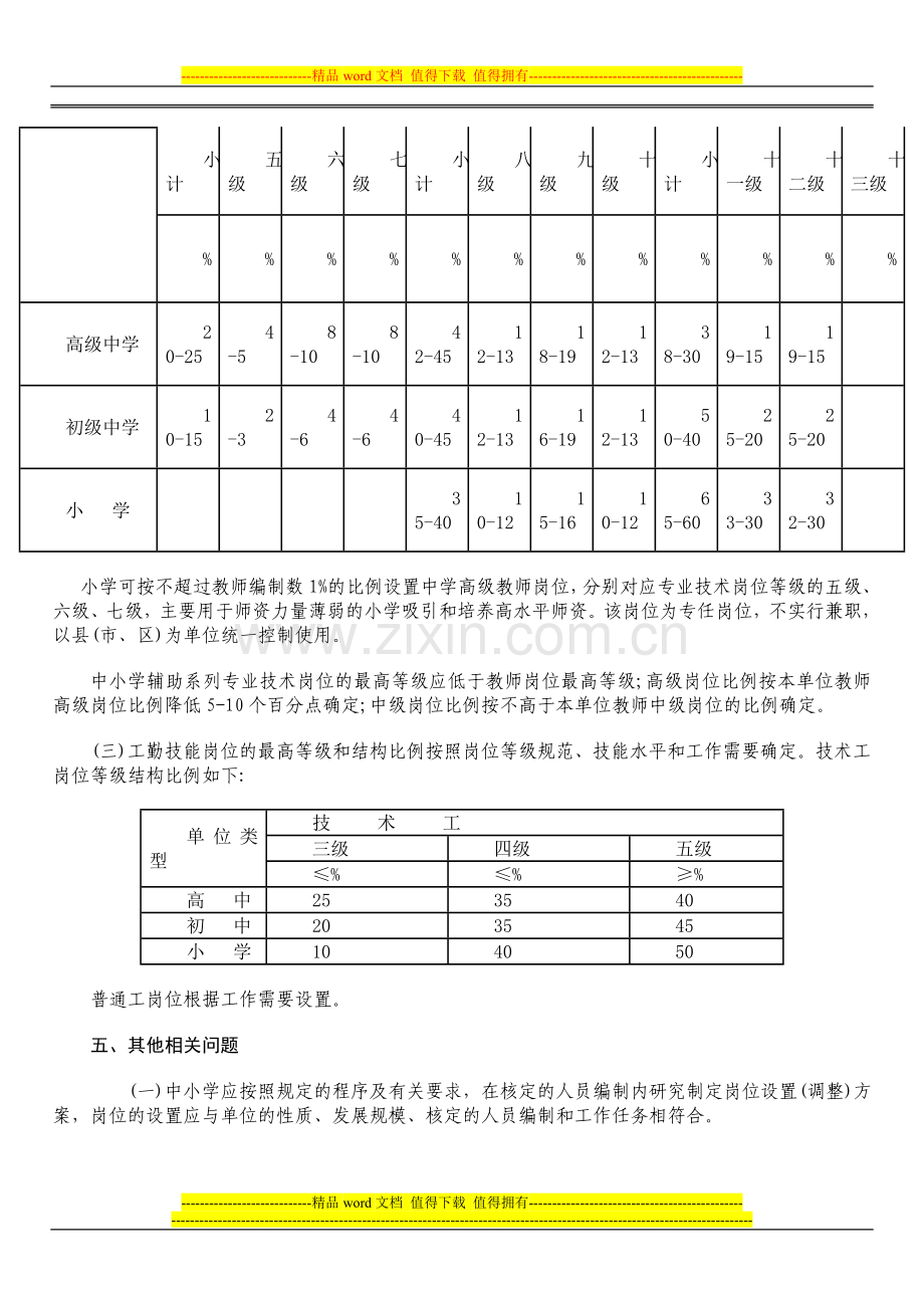 山东省中小学岗位设置结构比例指导标准.doc_第3页