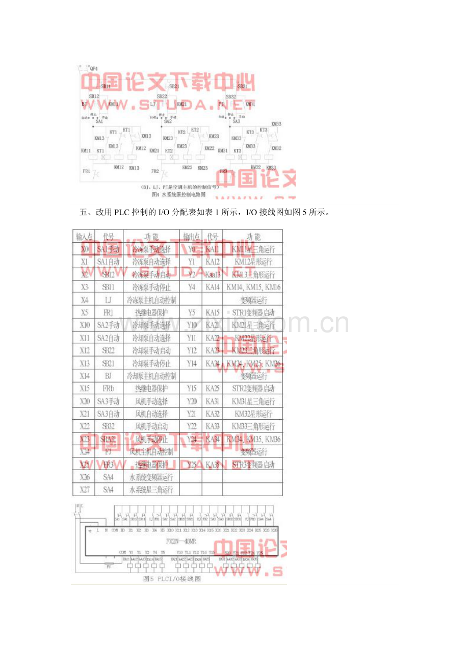 谈PLC与变频技术在中央空调水系统中的节能改造.doc_第3页