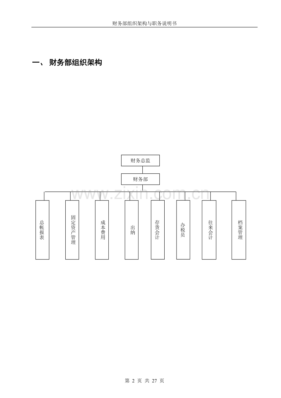 财务部架构与职责.doc_第2页