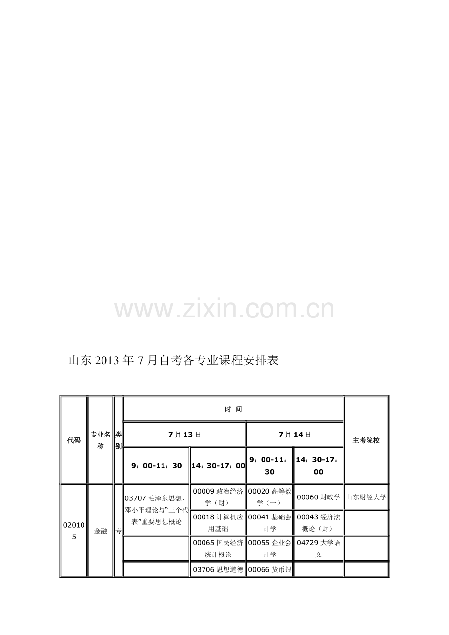 山东2013年7月自考各专业课程安排表.doc_第1页