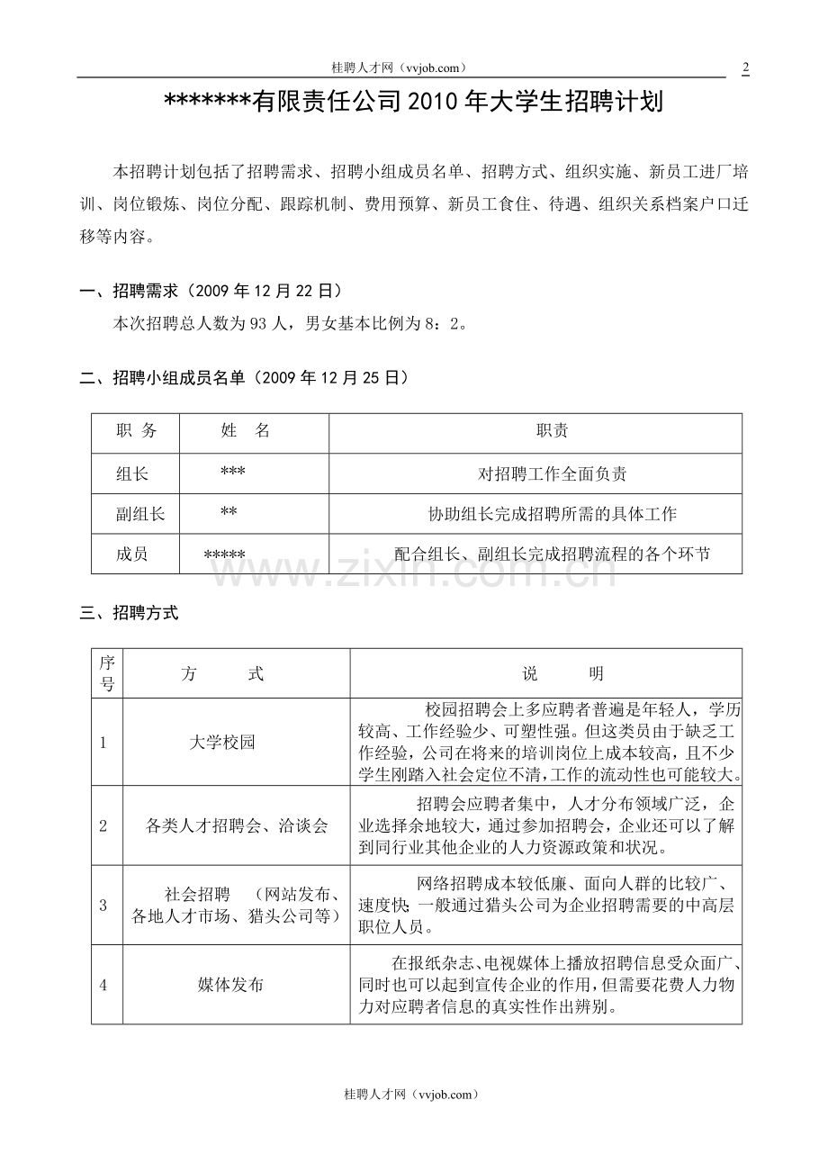 2010年大学生招聘计划方案.doc_第2页