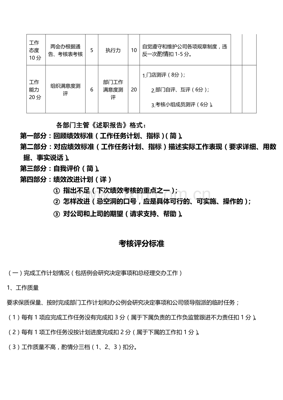 部门主管考核评价表..doc_第2页