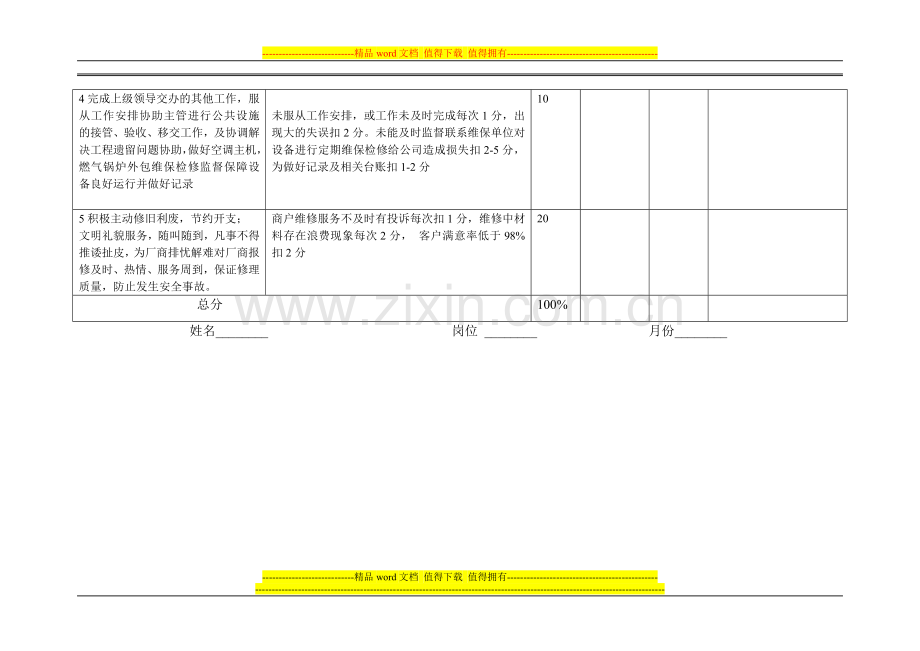 物业空调工绩效考核表..doc_第2页