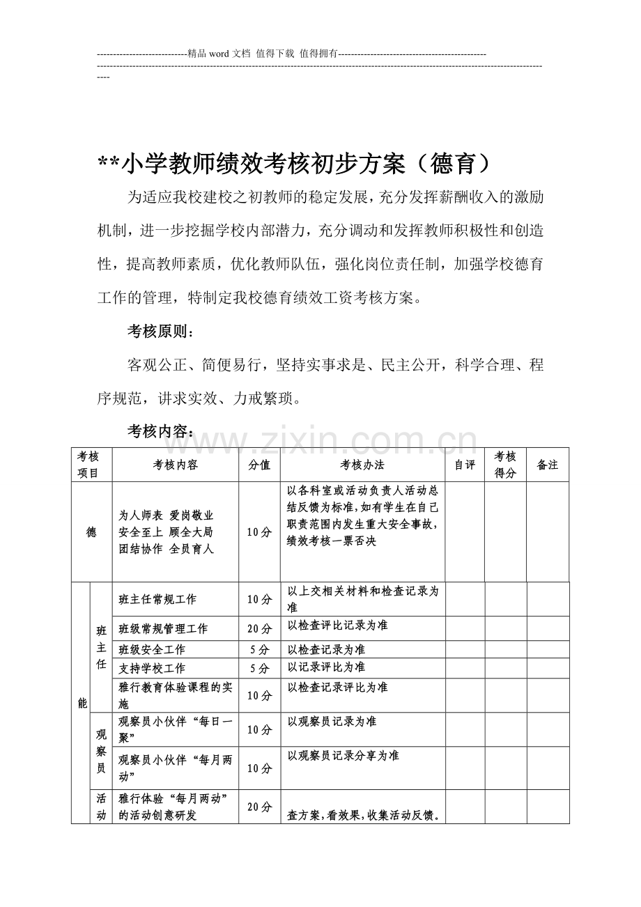 小学教师绩效考核初步方案(德育)..doc_第1页