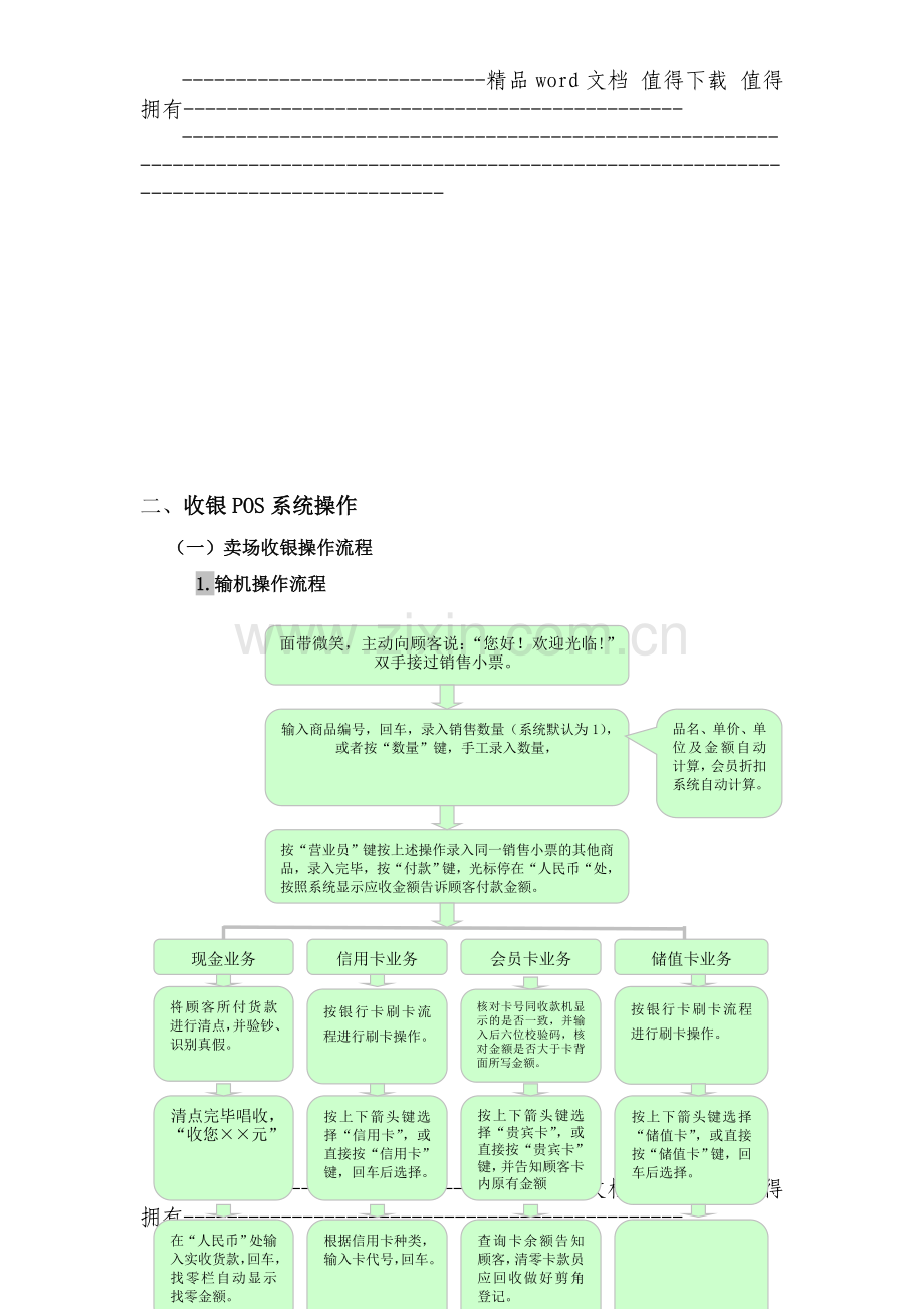 收银员岗位工作流程.doc_第2页