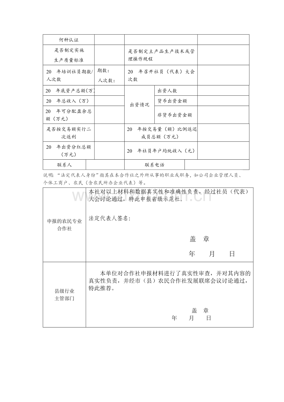 海南省农民专业合作社省级示范社监测书.doc_第3页