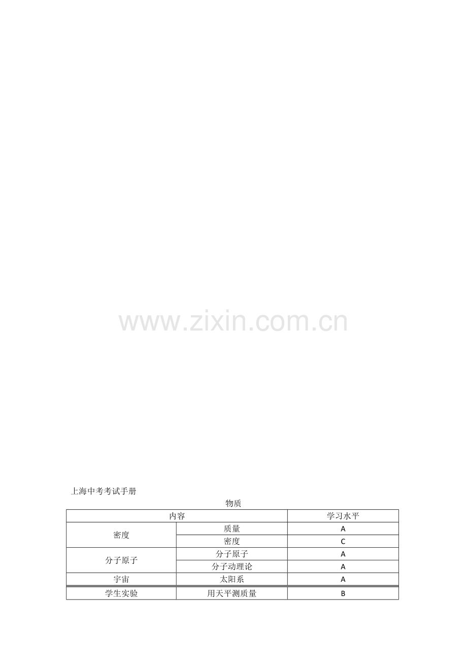 上海中考考试手册.doc_第2页