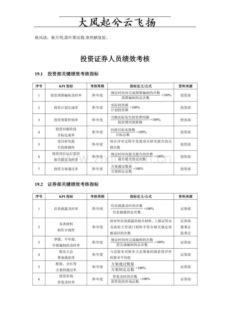 Lhooxc投资证券人员绩效考核方案.doc_第1页