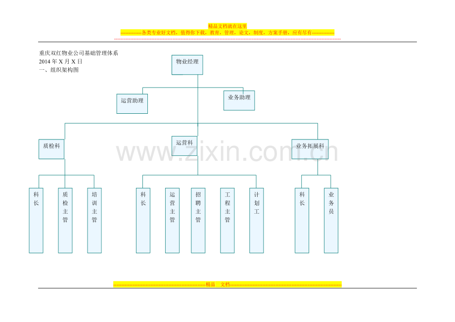 重庆双红物业公司基础管理体系.doc_第1页