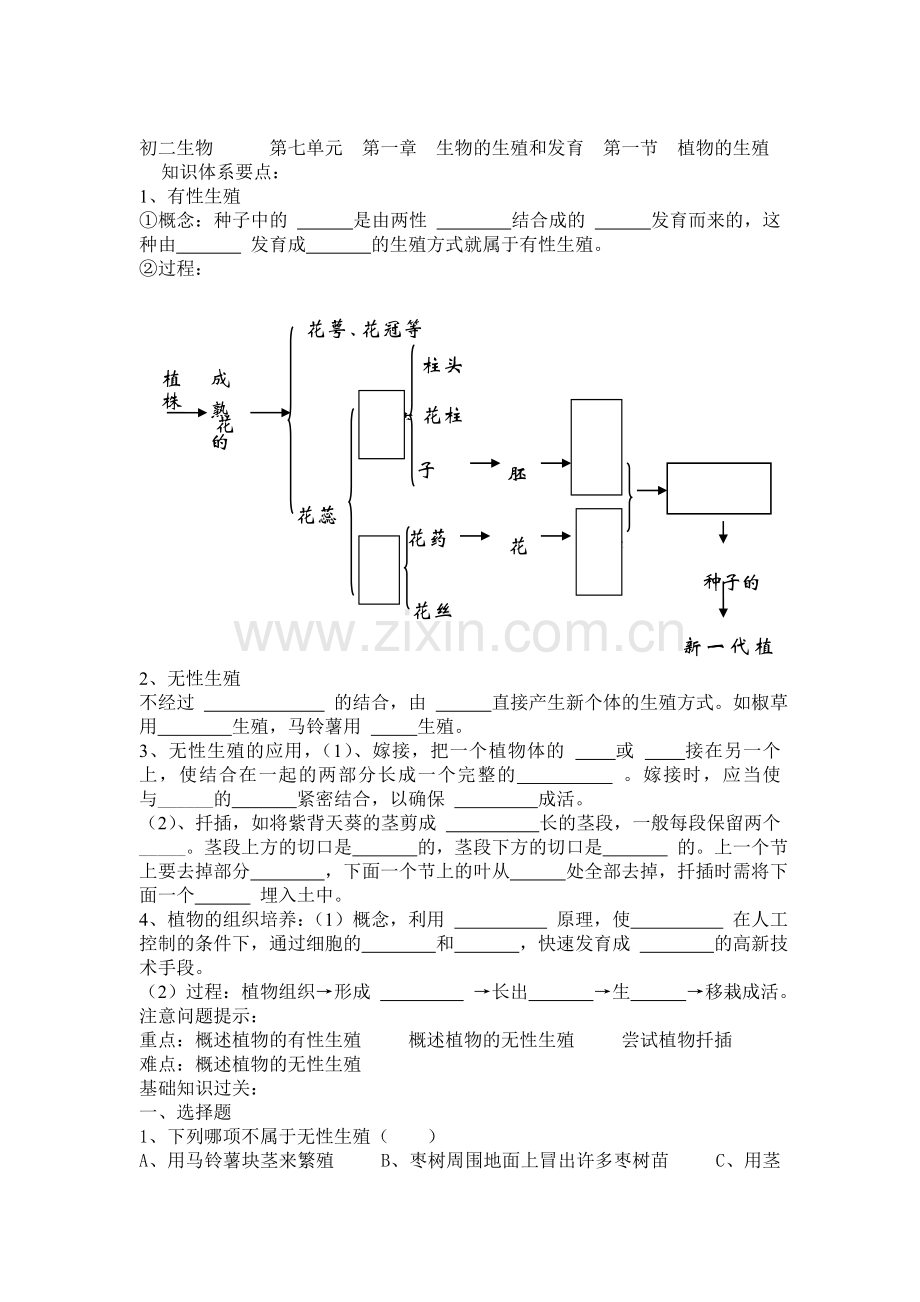 八年级生物植物的生殖同步练习.doc_第1页