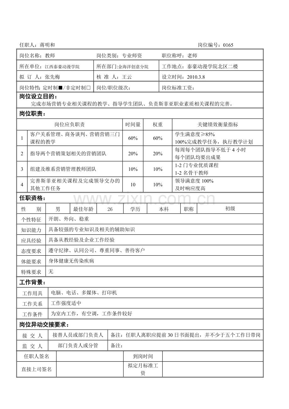 泰豪员工岗位说明书-蒋明和2010.doc_第2页