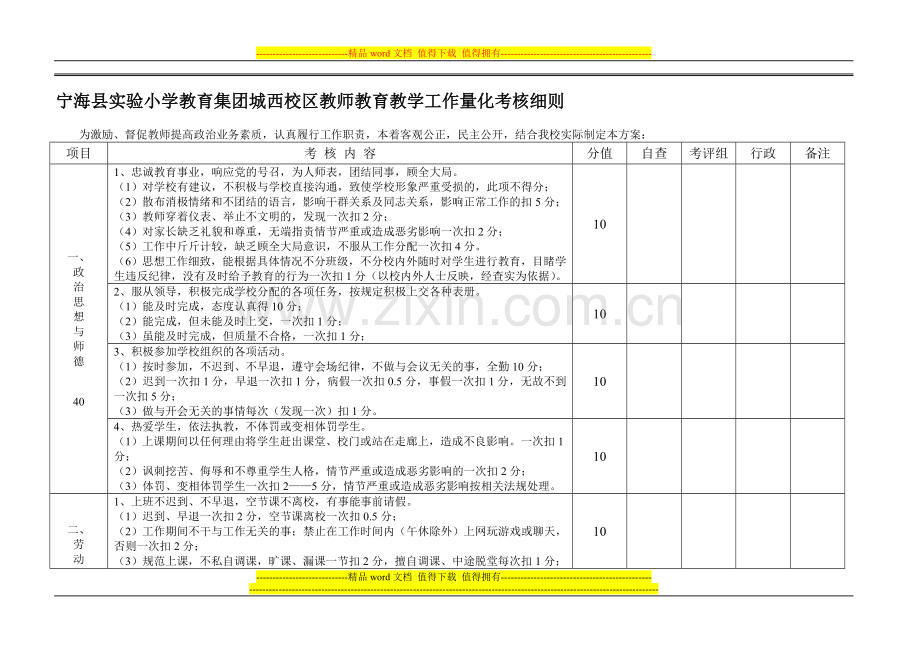 宁海县实验小学教育集团城西校区教师教育教学工作量化考核细则..doc_第1页