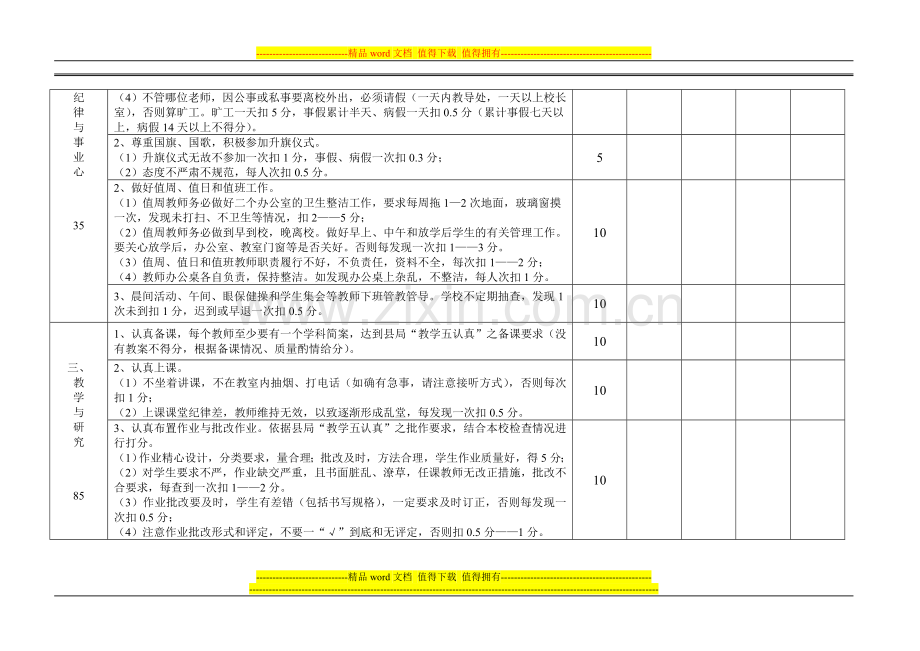 宁海县实验小学教育集团城西校区教师教育教学工作量化考核细则..doc_第2页