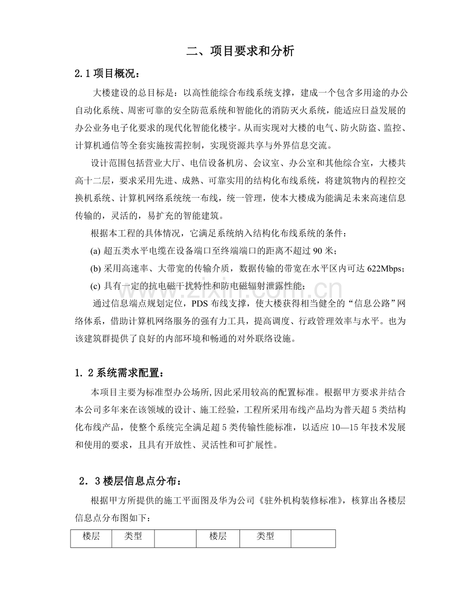 大厦综合布线详细设计方案.doc_第1页