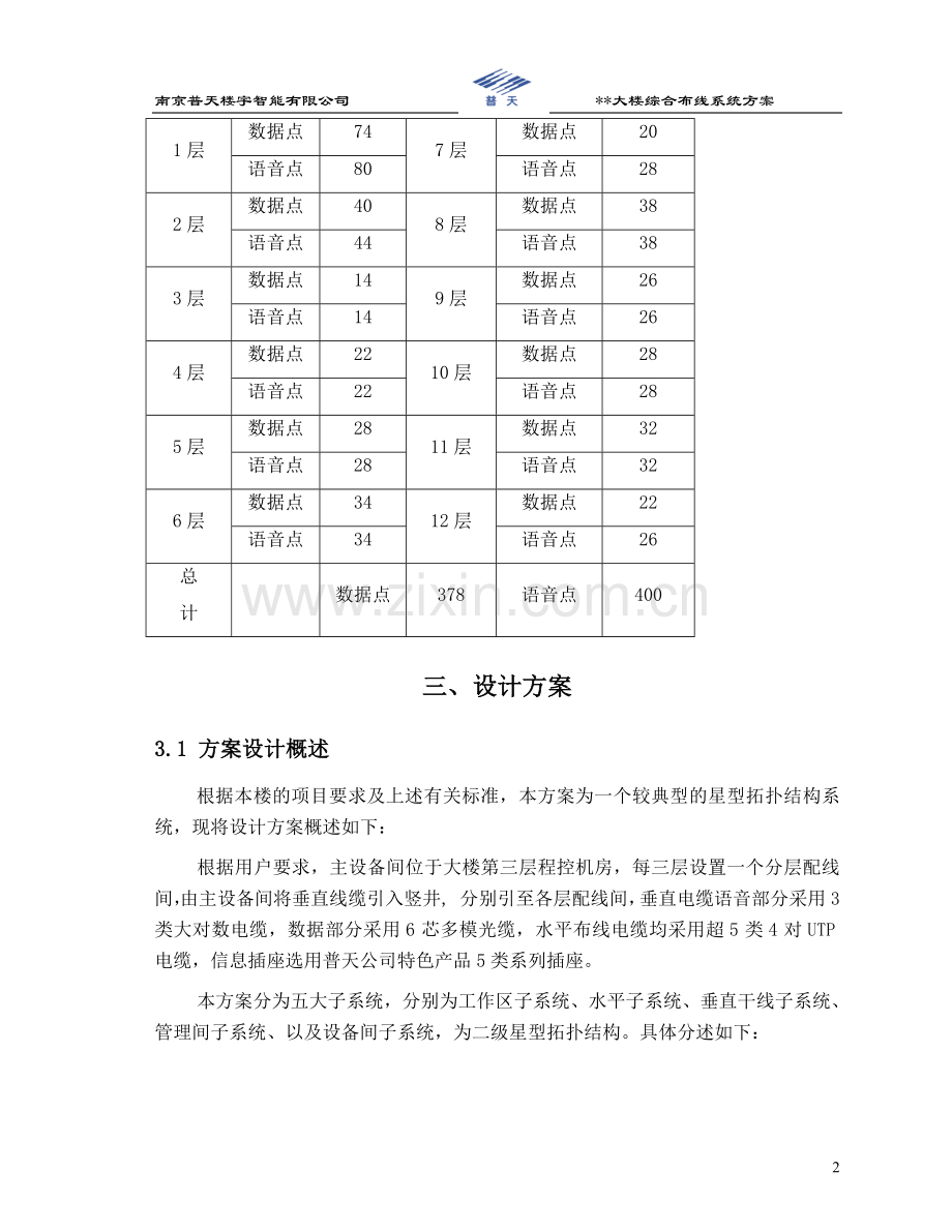 大厦综合布线详细设计方案.doc_第2页