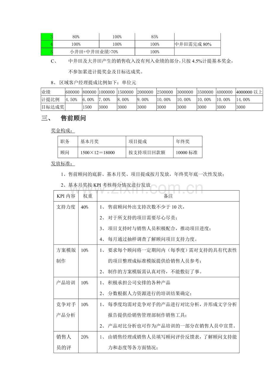 深圳用友销售体系考核办法：..doc_第3页