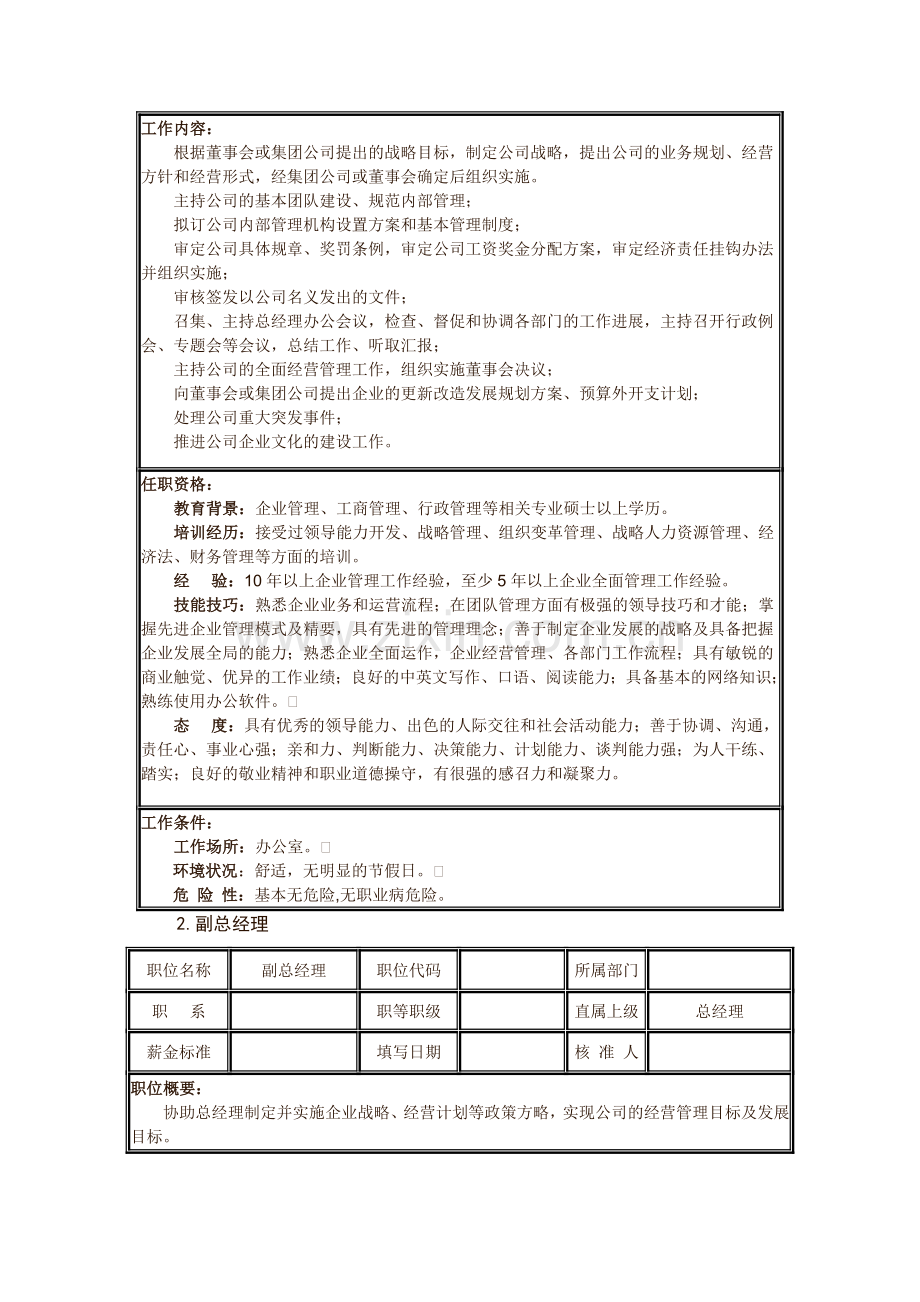 管理层岗位职责说明-图文.doc_第2页