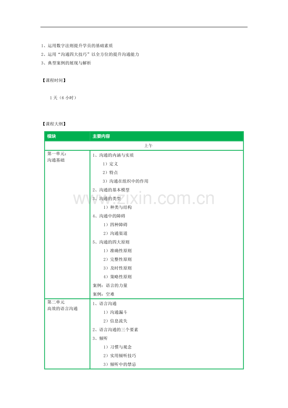 彭浪课纲汽车行业生产管理系列之6“高效沟通与影响力”---1天.doc_第2页