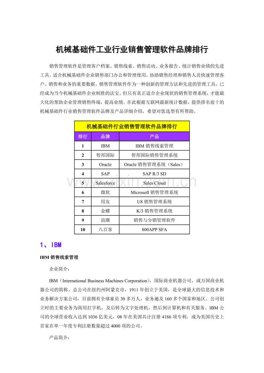 机械基础件工业行业销售管理软件品牌排行.doc_第1页