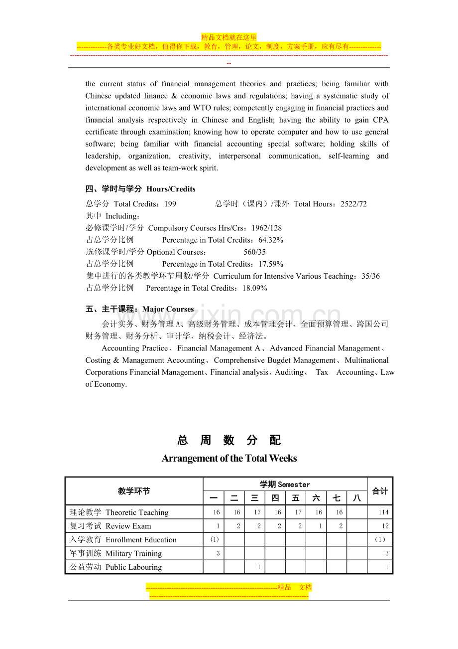 财务管理专业人才培养方案(人大).doc_第2页