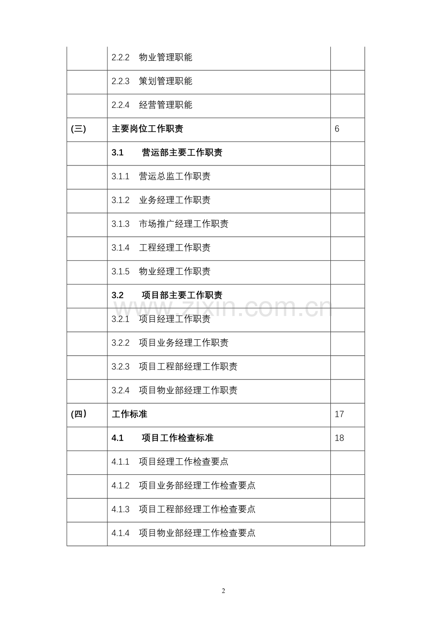 ShoppingMall营运管理手册.doc_第2页