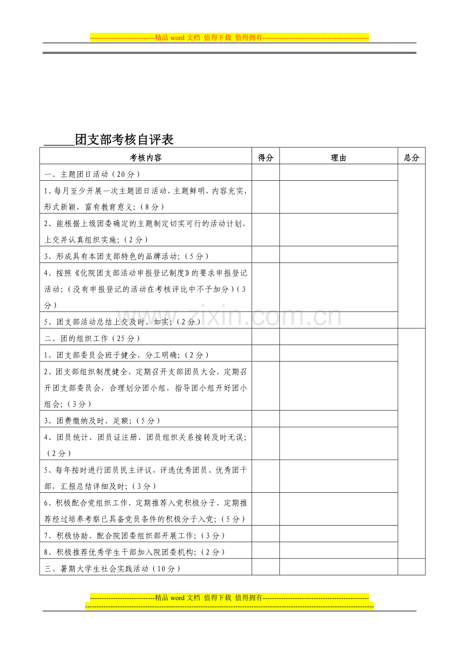 团支部考核自评表..doc_第1页