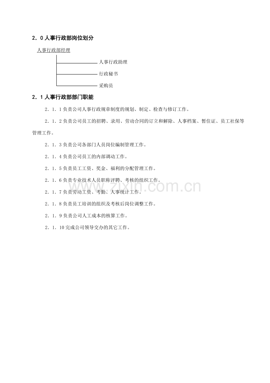 盐城华旗物业服务有限公司岗位职责汇编(所有岗位齐全).doc_第2页