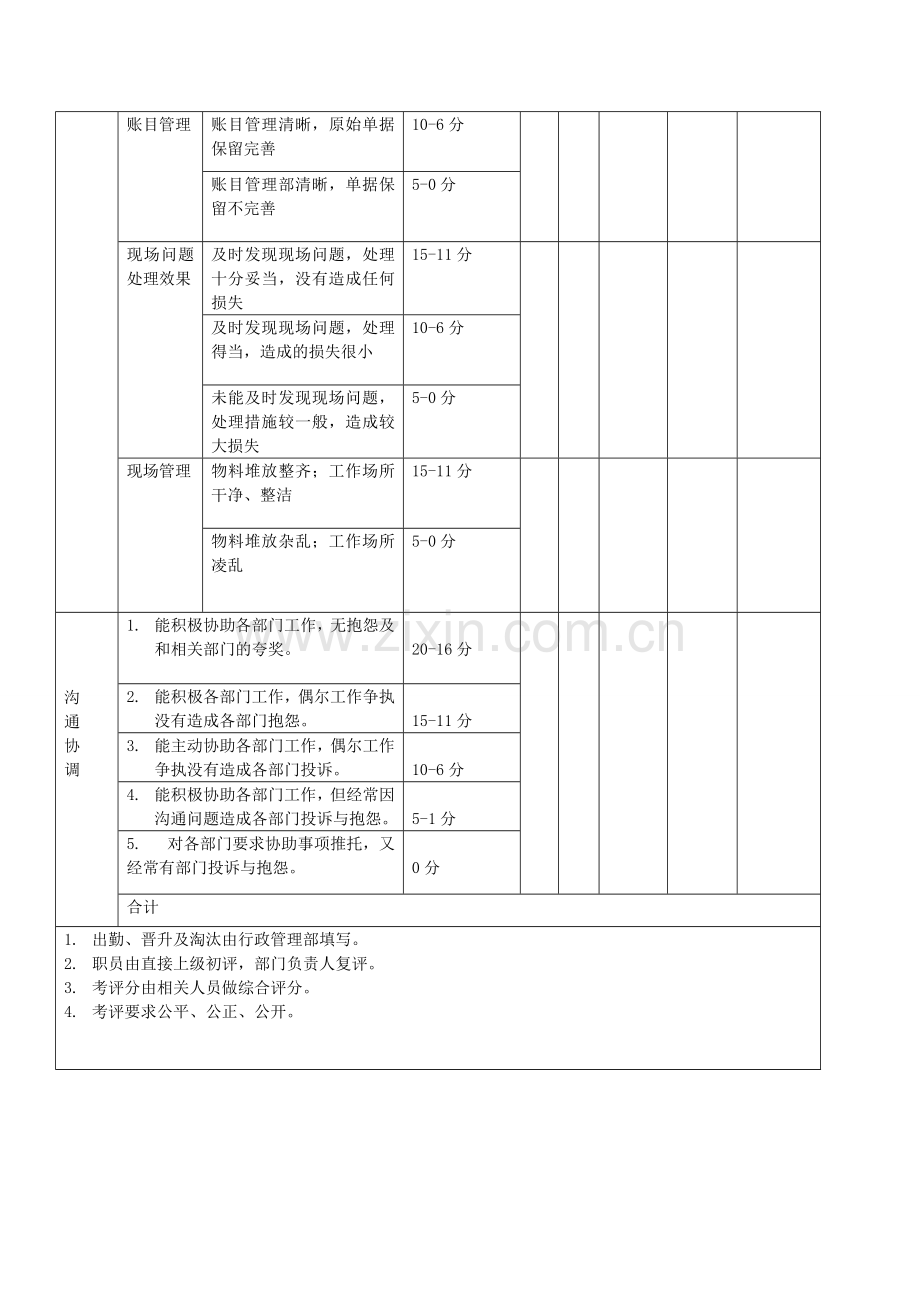 库管员考核标准..doc_第3页