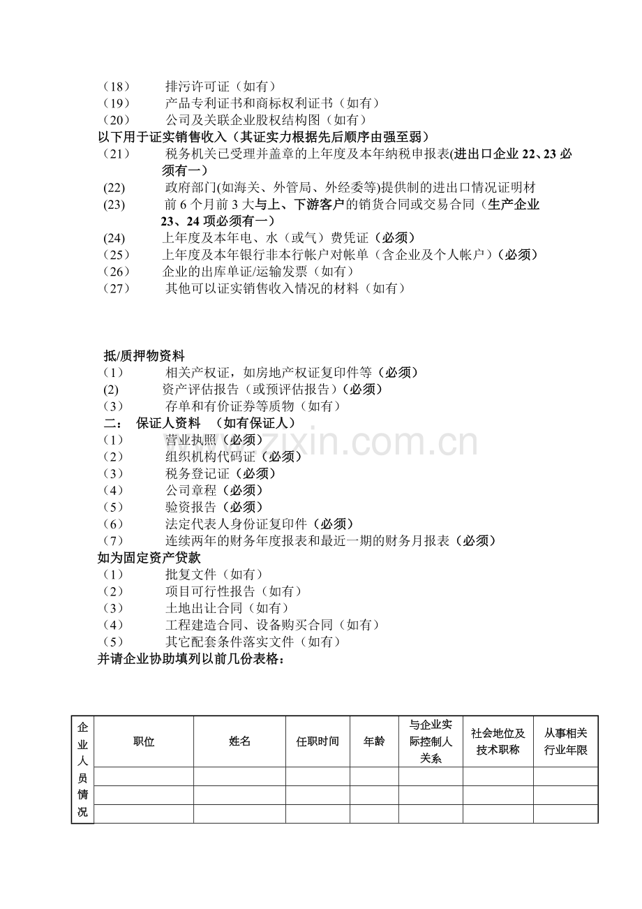 中小企业融资需提供资料清单.doc_第2页