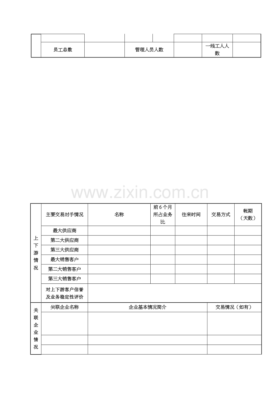 中小企业融资需提供资料清单.doc_第3页