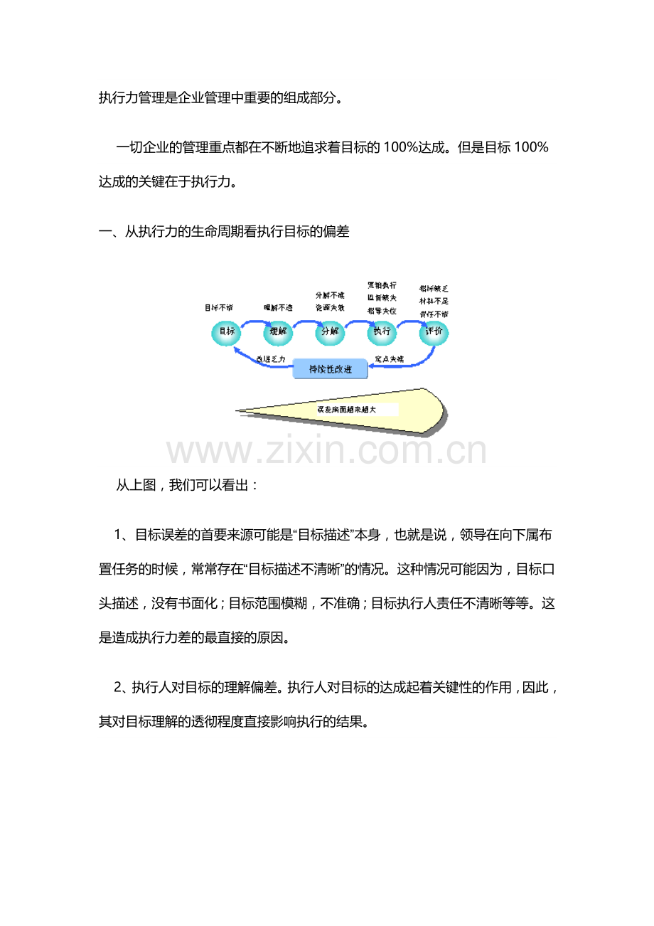 执行力管理是企业管理中重要的组成部分.docx_第1页