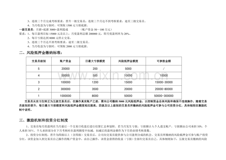 操盘手薪酬激励制度.doc_第3页