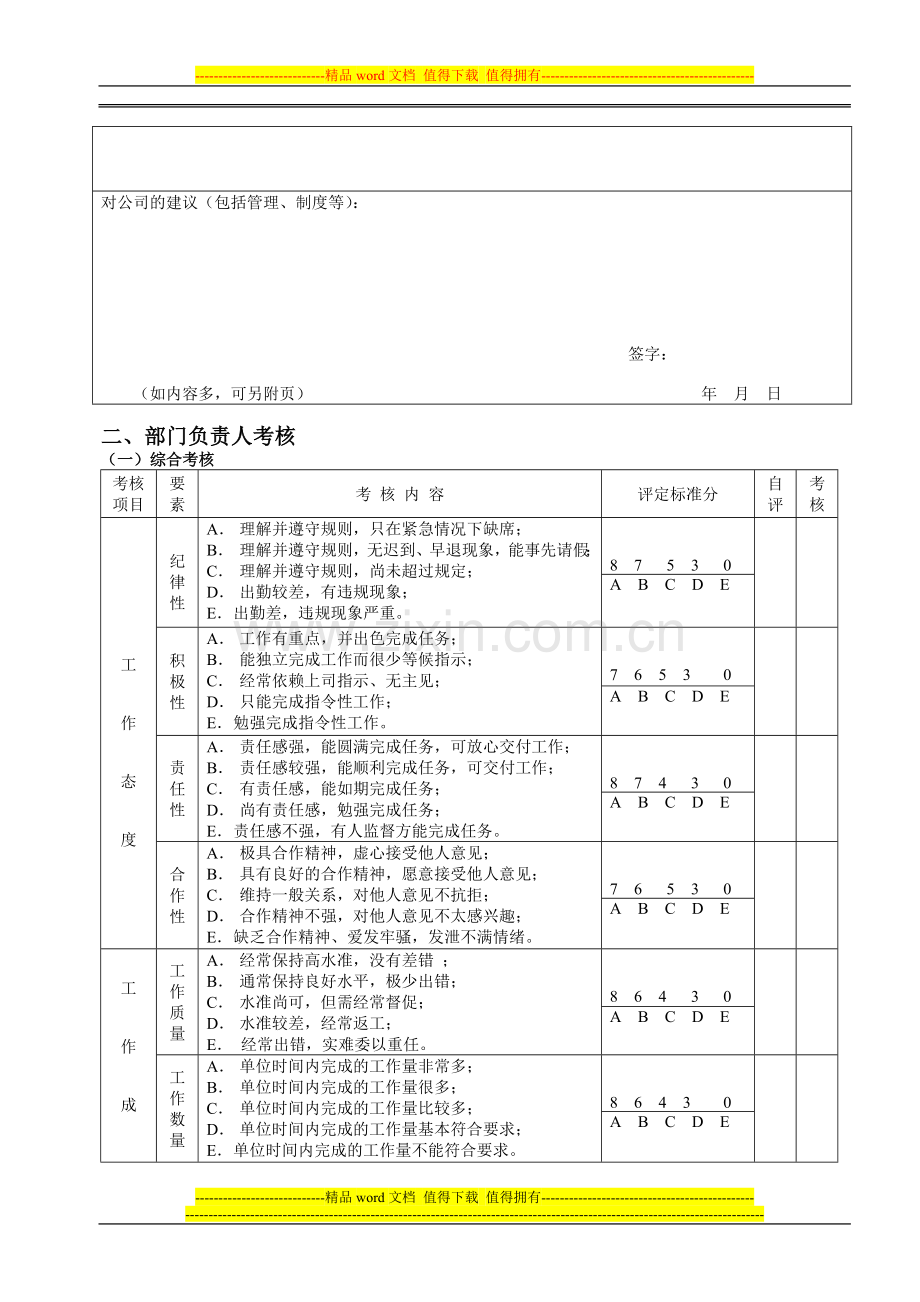 普通员工绩效考核表(员工)1.doc_第2页