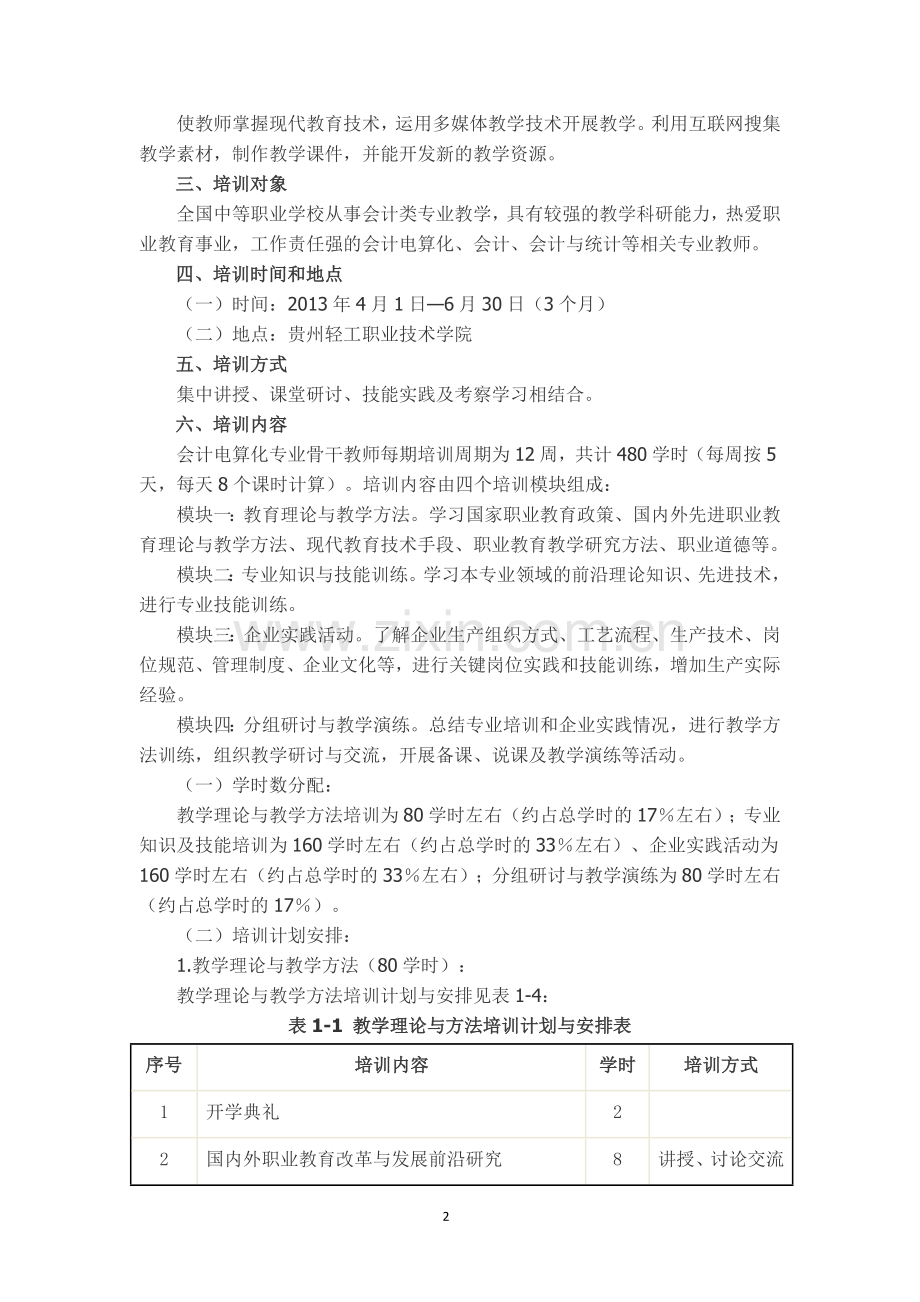 贵州轻工职业技术学院.doc_第2页