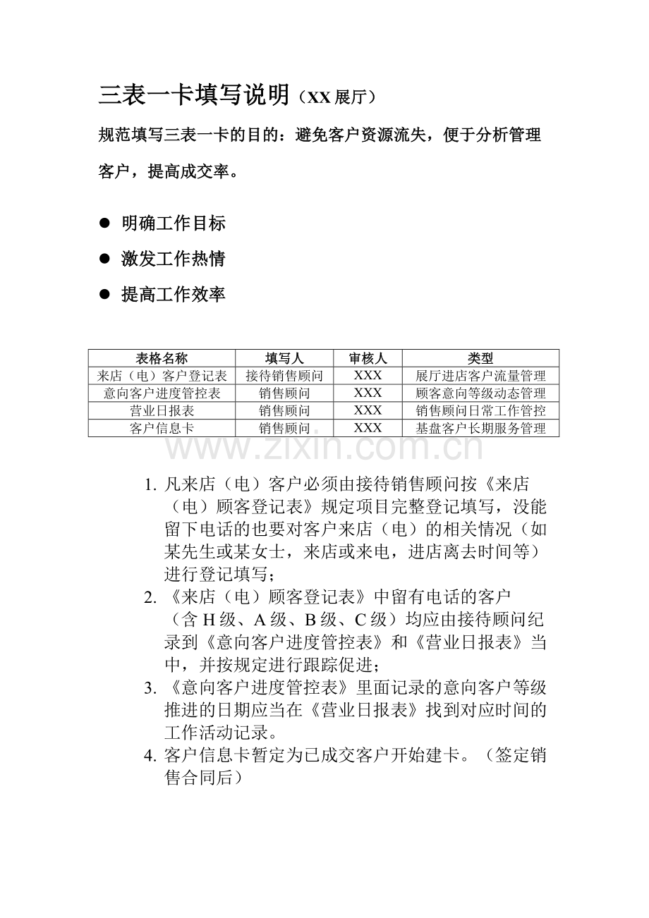 销售顾问三表卡填写规范.doc_第1页