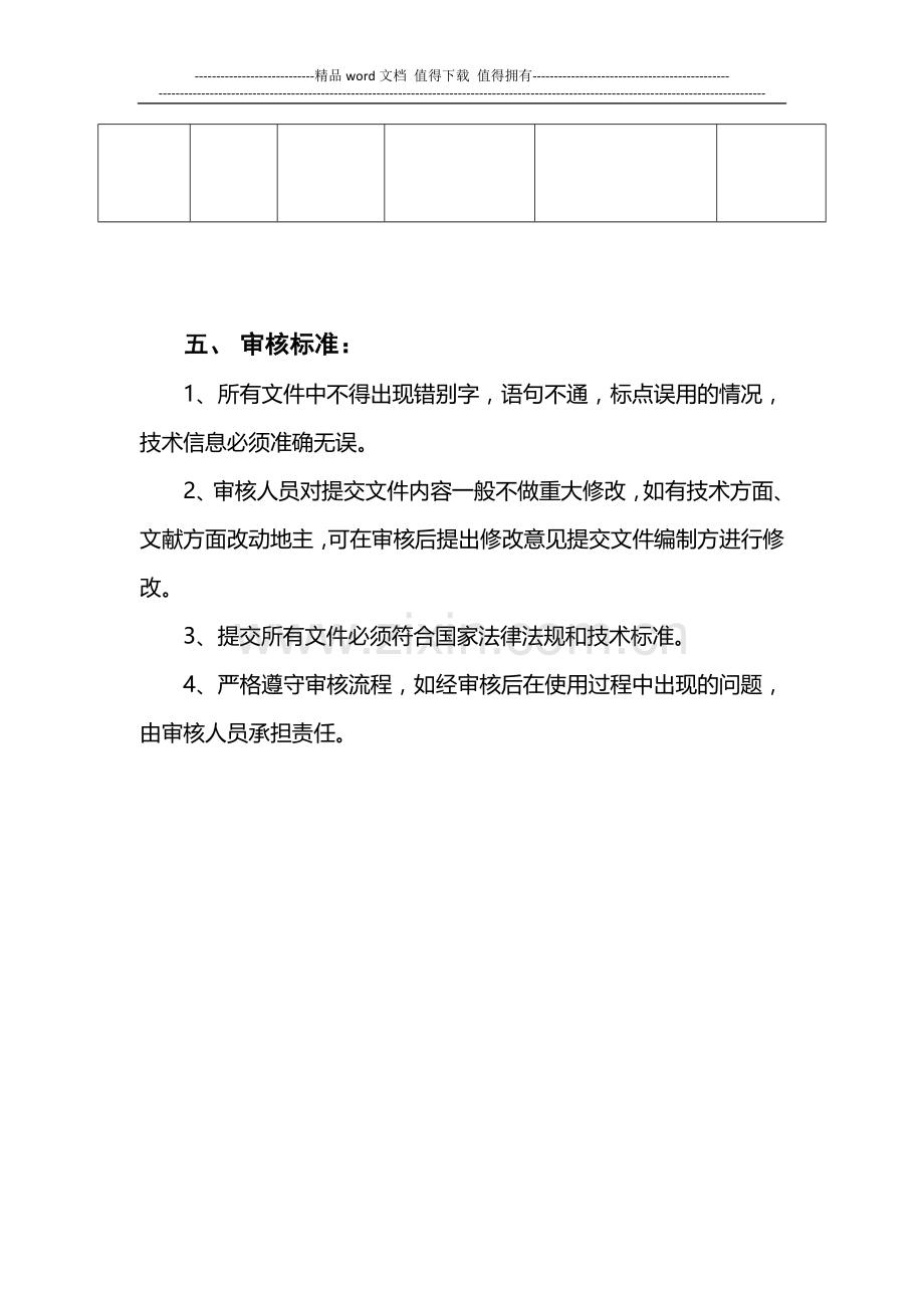 公司文件审核制度.doc_第3页