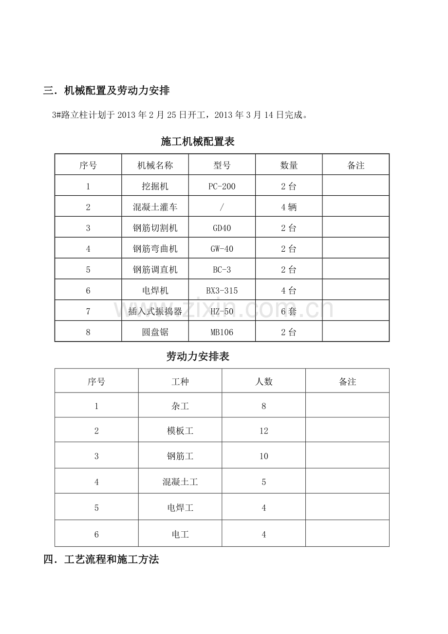 (3号路)桥墩立柱施工方案.doc_第2页