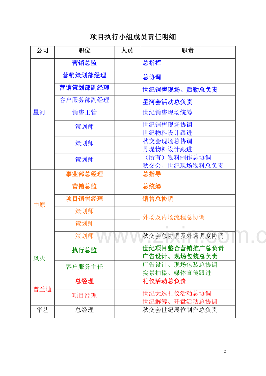 详细的执行方案.doc_第2页