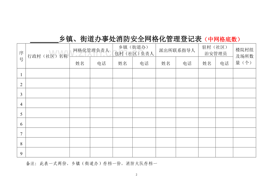 消防安全网格化管理表格样式.doc_第2页