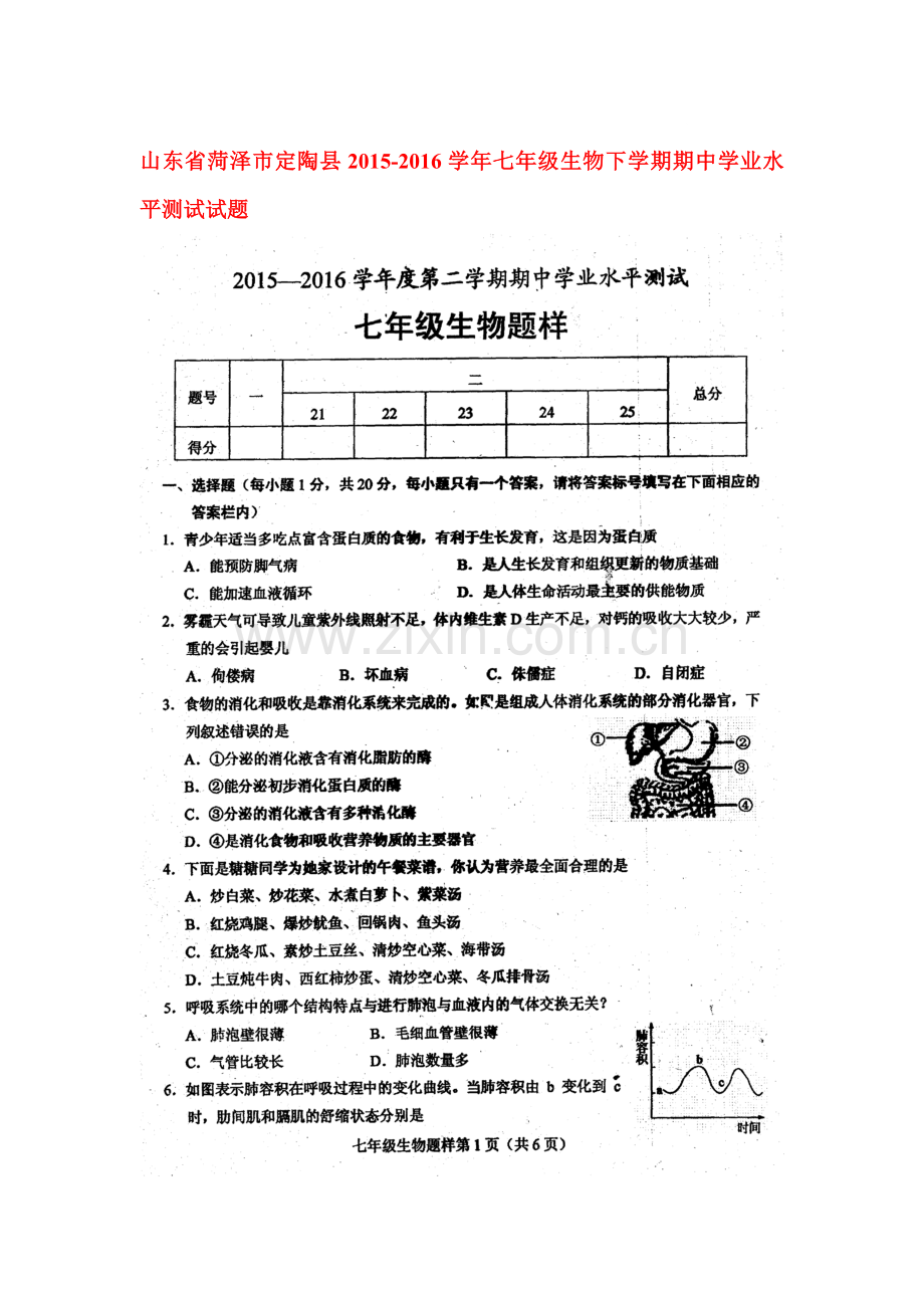 山东省菏泽市2015-2016学年七年级生物下册期中测试题.doc_第1页