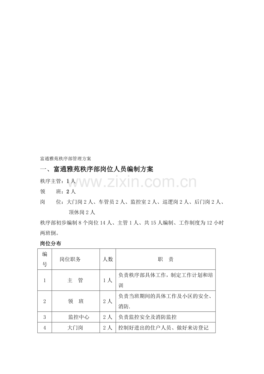 富通雅苑秩序部人员安全制度表.doc_第1页