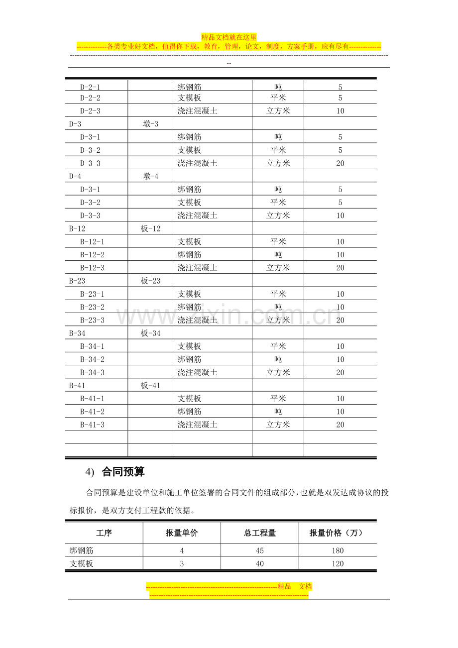 建设项目管理课程论文任务书.doc_第3页