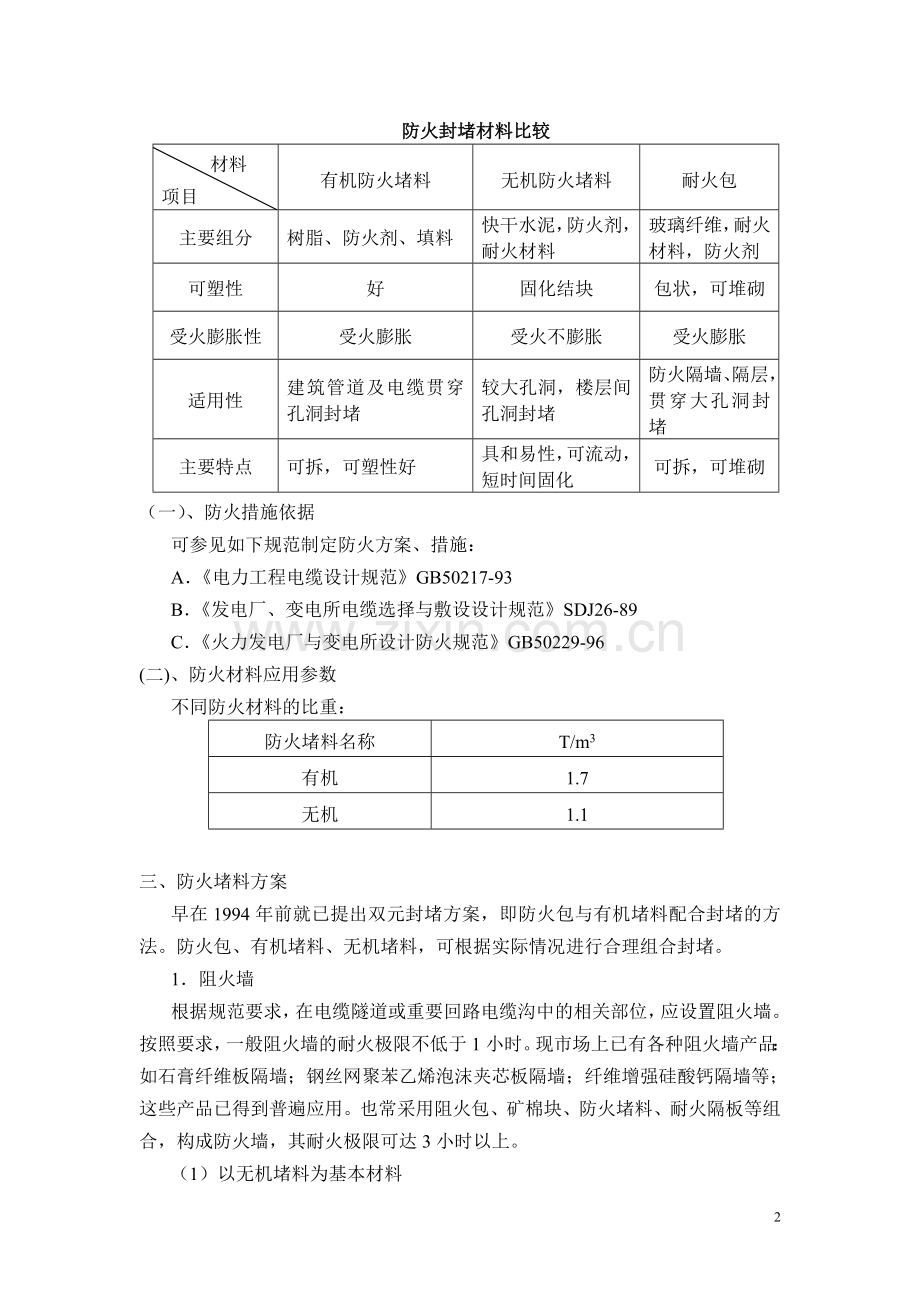 火力发电厂防火封堵.doc_第2页