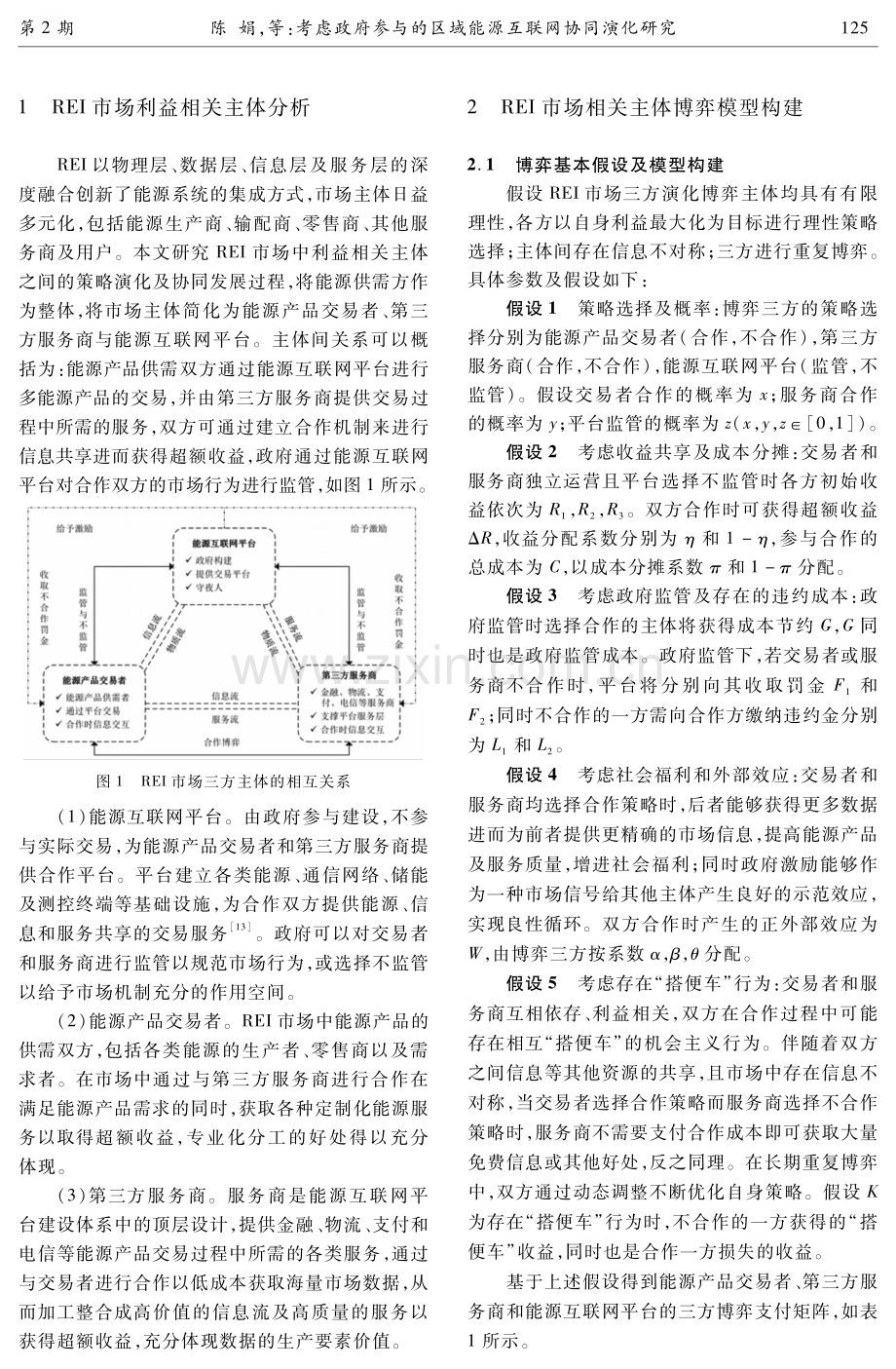 考虑政府参与的区域能源互联网协同演化研究.pdf_第3页