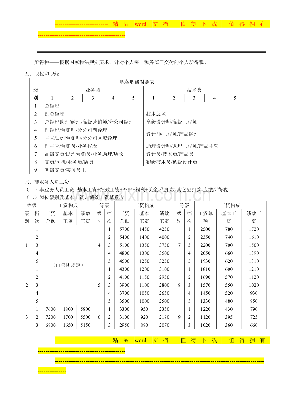 mmgz-薪酬、管理制度.doc_第2页