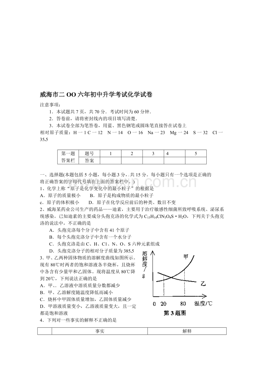 威海市二OO六年初中升学考试化学试卷.doc_第1页