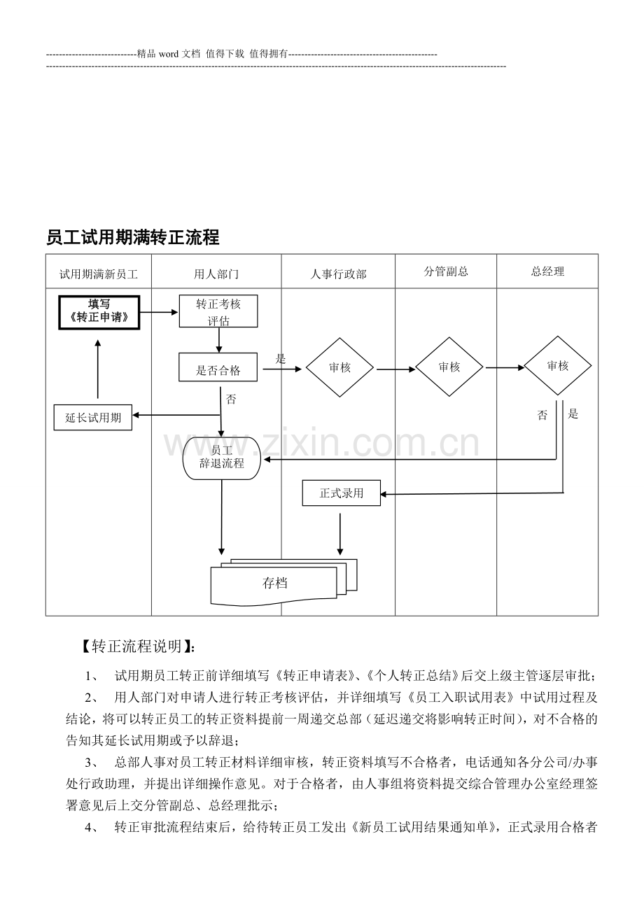 员工试用期满转正流程及考核表[1]..doc_第1页