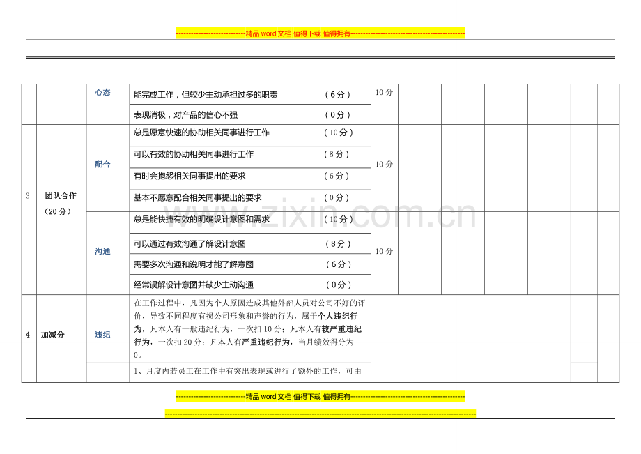 亿格瑞电商部美工绩效考核..doc_第3页