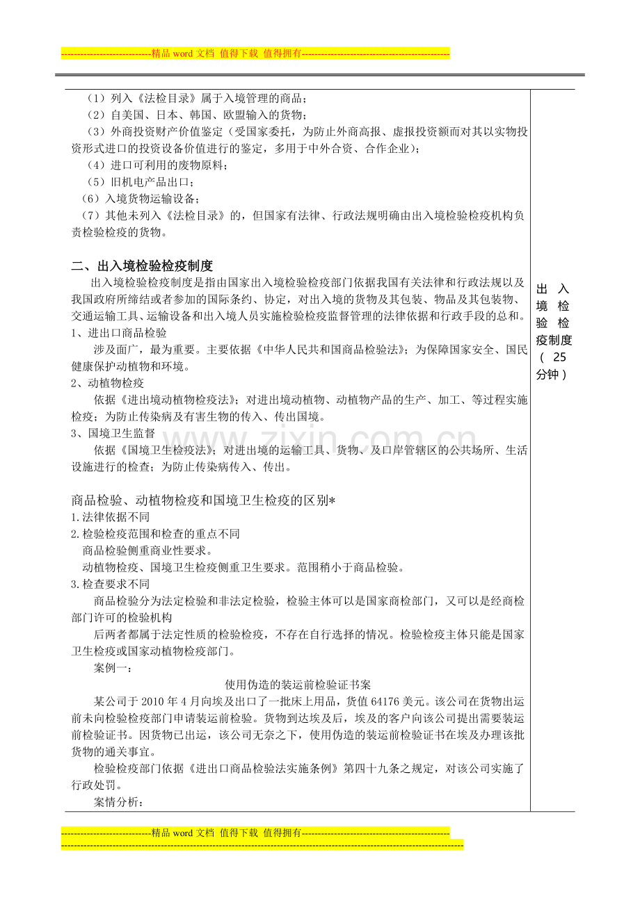 《进出口报关实务》电子教案07对外贸易管制制度2.doc_第3页