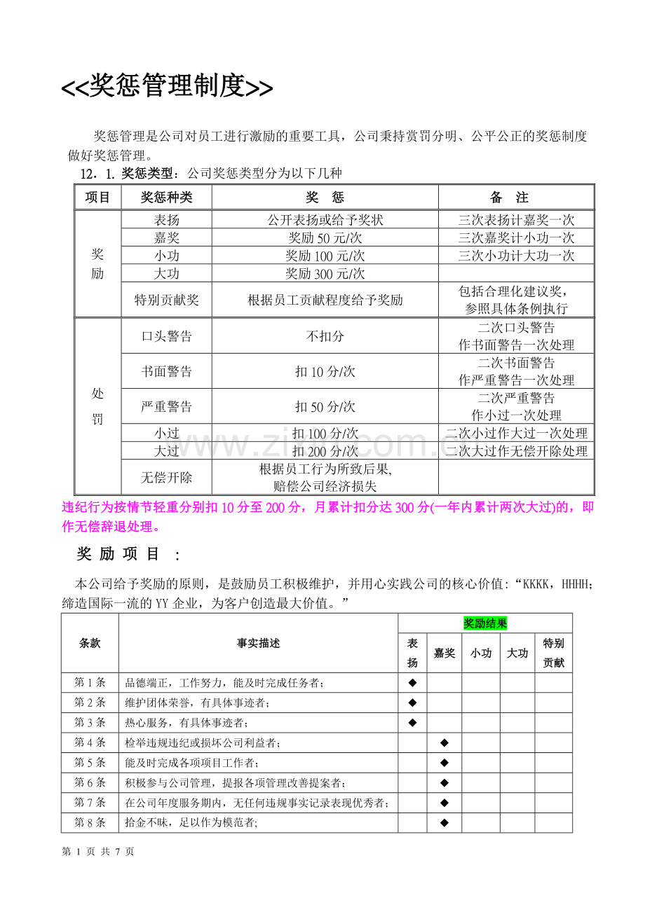 32-一目了然奖惩管理制度.doc_第1页